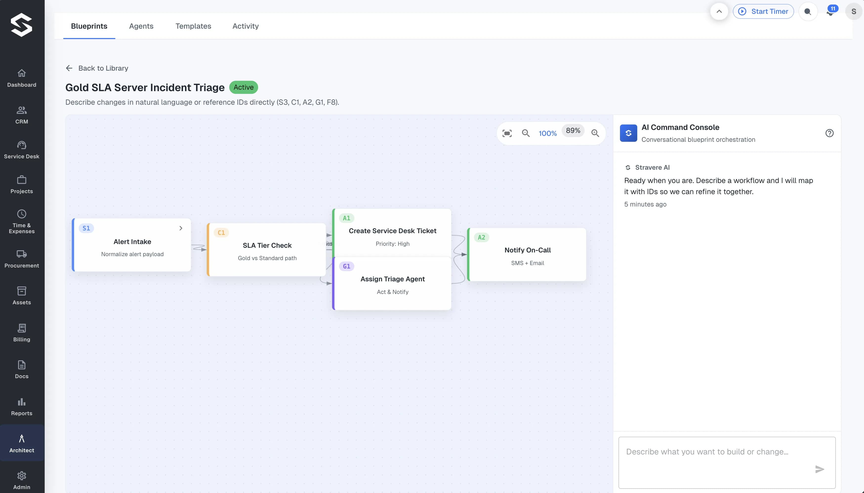 Stravere operator dashboard — Shift Coach and workflow canvas