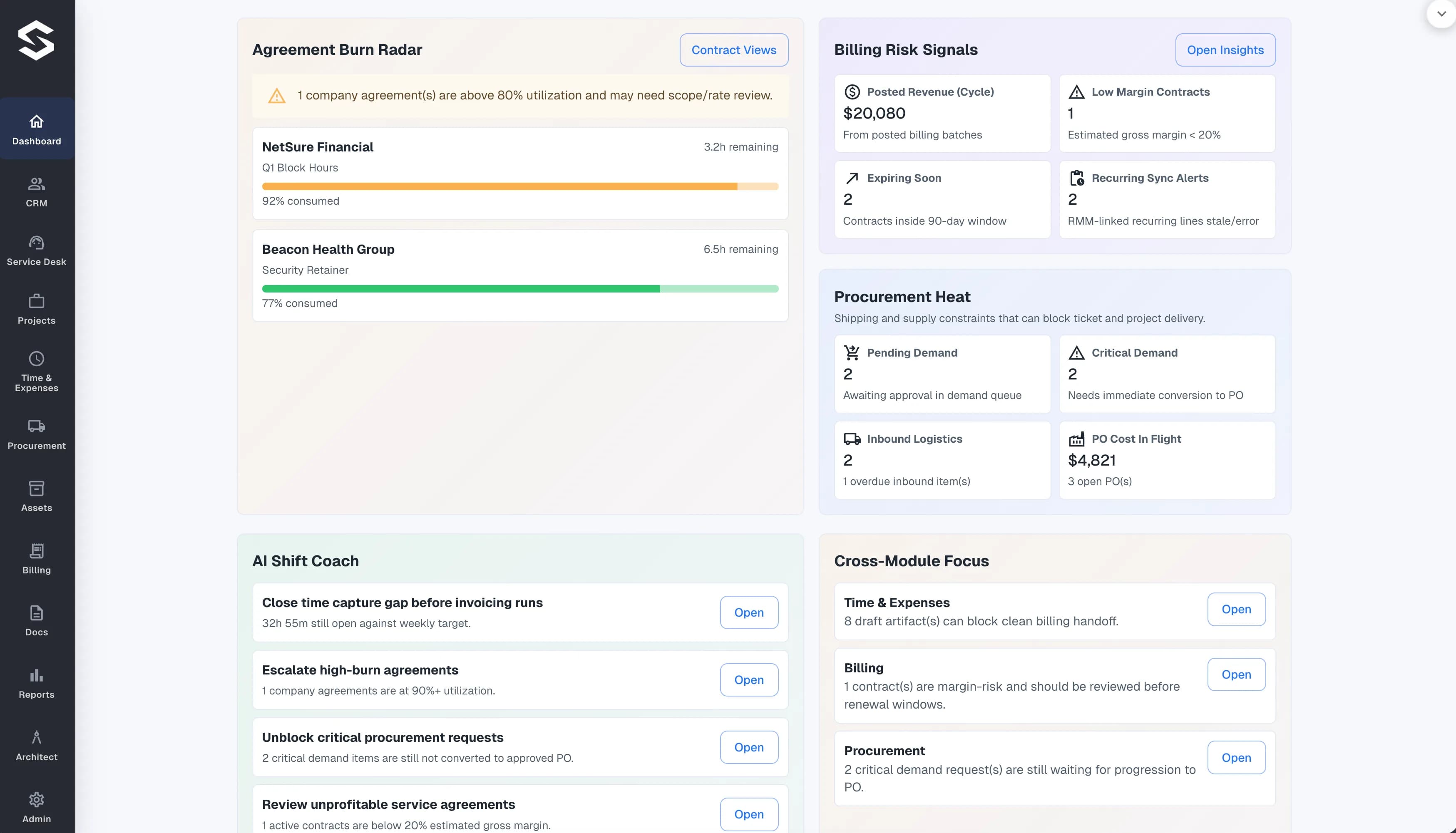 Placeholder for AI Shift Coach visual