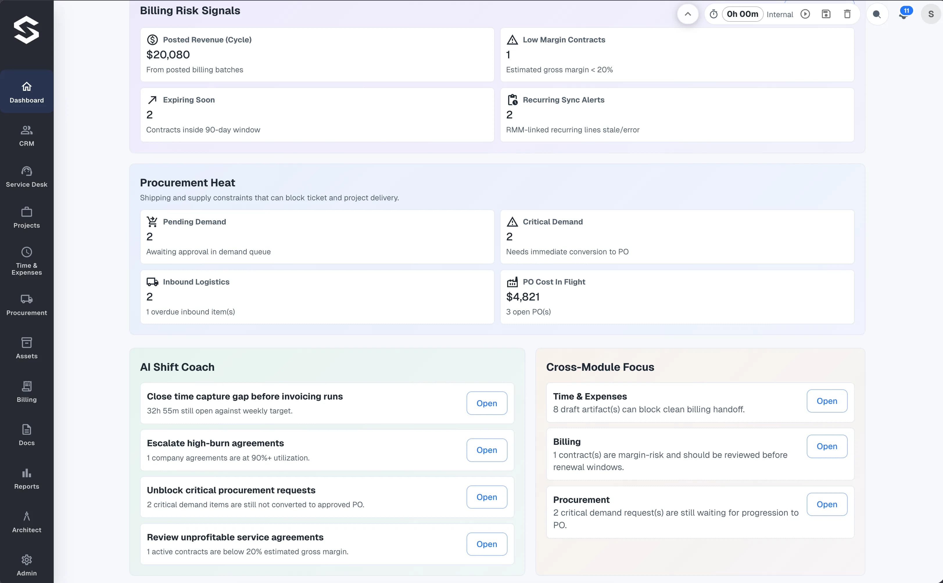 Automated workflows cross-module dashboard visual