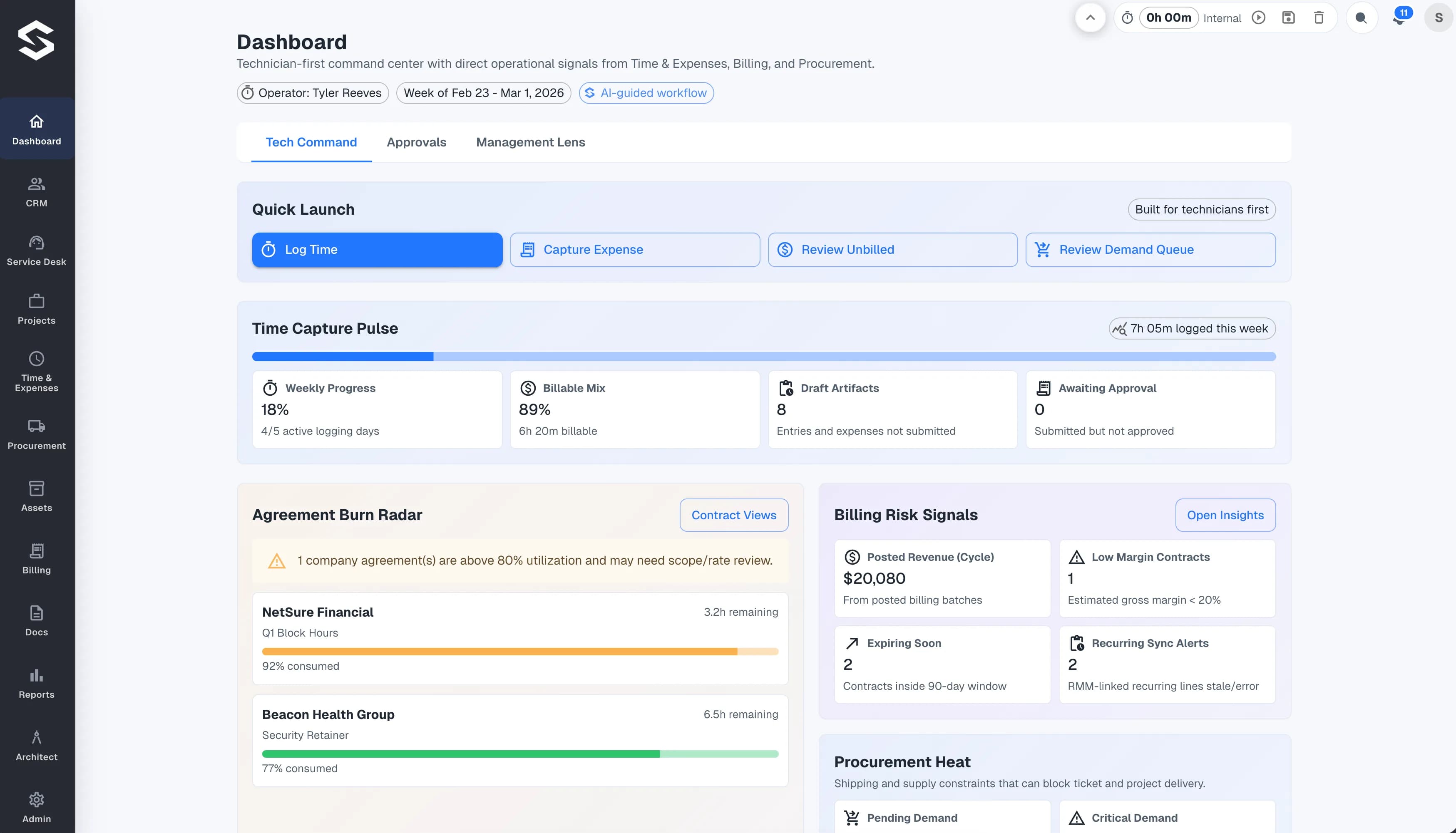 Operational signals dashboard visual